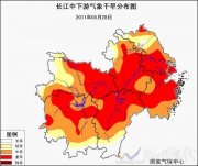 天氣預報未來一周降水不大 氣象臺發干旱黃色預警