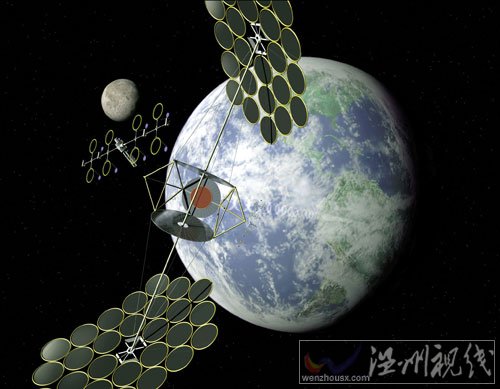 點擊進入下一頁