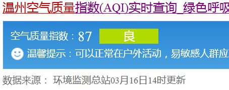 溫州今天空氣質(zhì)量
