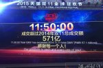 天貓雙11交易額 2015年11月11日天貓交易額數據