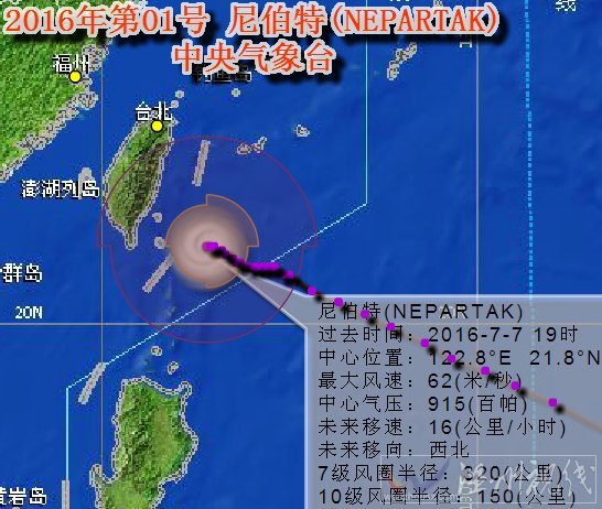 臺風尼伯特