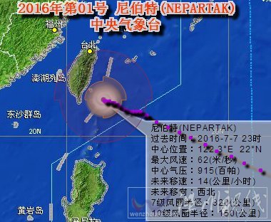 超強臺風(fēng)尼伯特路徑圖