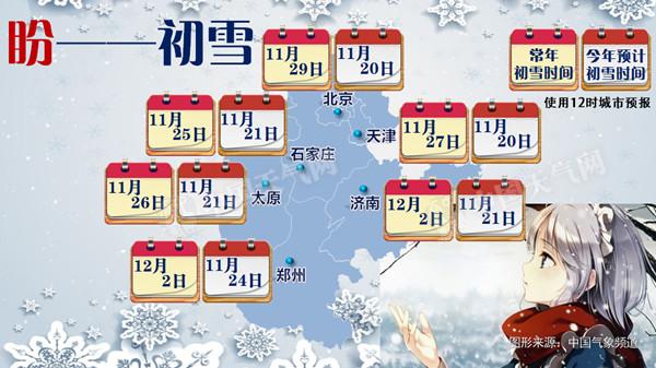 明起中東部迎大范圍雨雪降溫 北京等現(xiàn)初雪