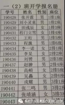 生僻名字影響保研