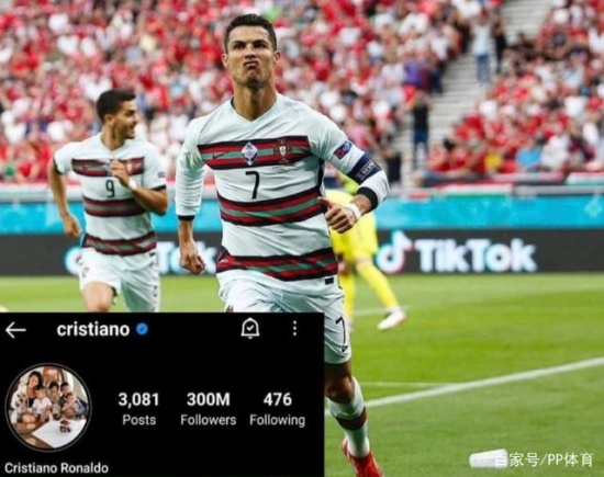 全球第一網紅 C羅Ins粉絲突破3億