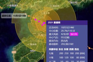 強臺風麥德姆登陸廣東